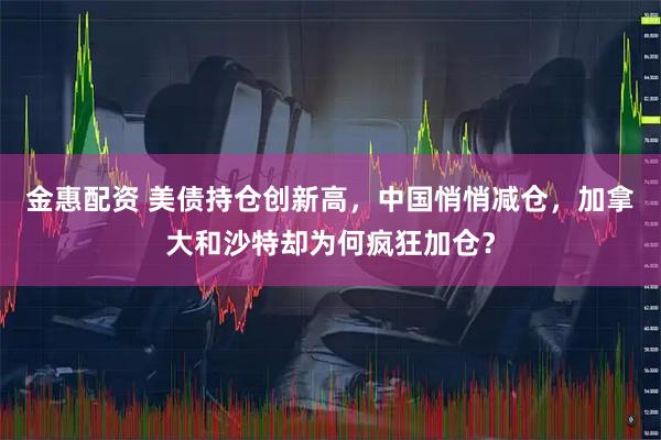 金惠配资 美债持仓创新高，中国悄悄减仓，加拿大和沙特却为何疯狂加仓？