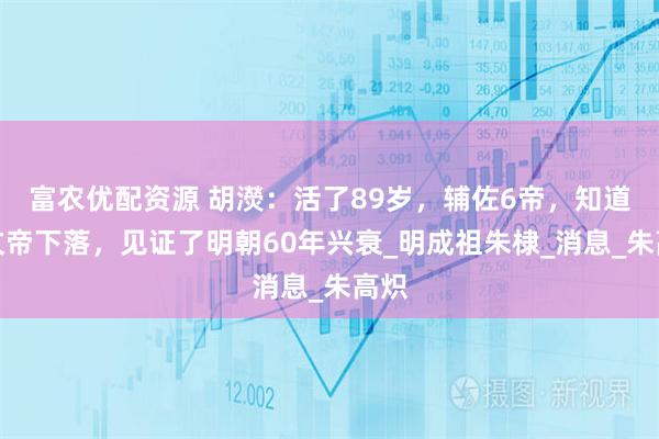 富农优配资源 胡濙：活了89岁，辅佐6帝，知道建文帝下落，见证了明朝60年兴衰_明成祖朱棣_消息_朱高炽