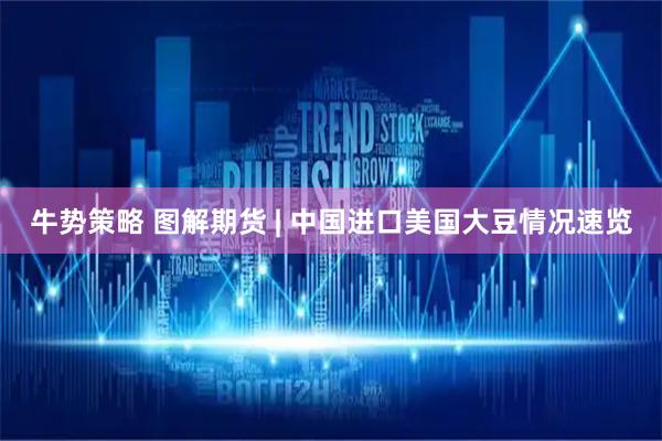 牛势策略 图解期货 | 中国进口美国大豆情况速览